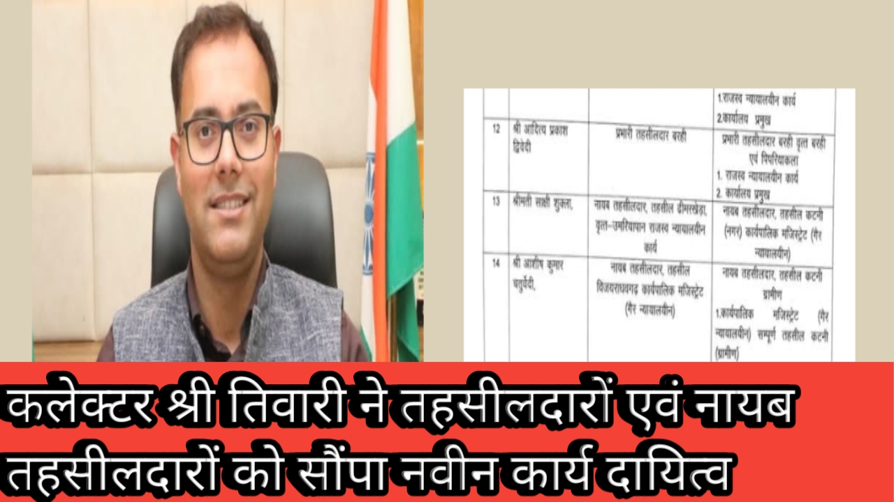 1001415176 कलेक्‍टर श्री तिवारी ने तहसीलदारों एवं नायब तहसीलदारों को सौंपा नवीन कार्य दायित्‍व