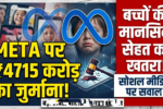 IMG 20260807 084734 बच्चों की मानसिक सेहत पर असर का आरोप: Meta पर 567 मिलियन डॉलर का भारी जुर्माना, सोशल मीडिया की जिम्मेदारी पर फिर उठे सवाल