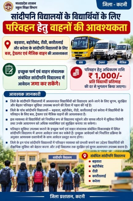 IMG 20260907 WA0011 बड़वारा, बहोरीबंद, रीठी, कारीतलाई और करेला के सांदीपनि विद्यालयों के लिए बस, ट्रेवलर एवं मैजिक वाहन की आवश्यकता